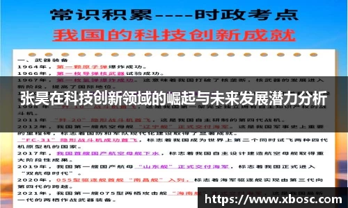 张昊在科技创新领域的崛起与未来发展潜力分析